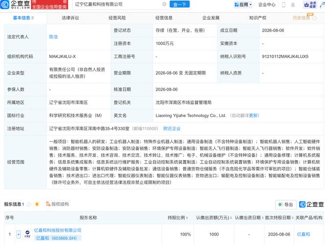 {“title”: “亿嘉和新设子公司布局AI与机器人业务，加码人工智能硬件销售”， “content”: “近日，亿嘉和（股票代码 603666）宣布新设子公司，经营范围涵盖人工智能及机器人相关业务，并明确包含人工智能硬件销售。此举标志着亿嘉和在智能科技领域的进一步延伸，旨在抓住人工智能与机器人产业快速发展的市场机遇。\n\n新设子公司将聚焦人工智能硬件销售，同时覆盖机器人研发、智能控制系统集成及相关技术服务。亿嘉和作为国内特种机器人领域的上市企业，此前在电力、消防、新能源等行业积累了大量机器人产品与解