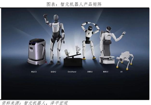 人形机器人未来十大趋势 人工智能硬件销售的变革与机遇